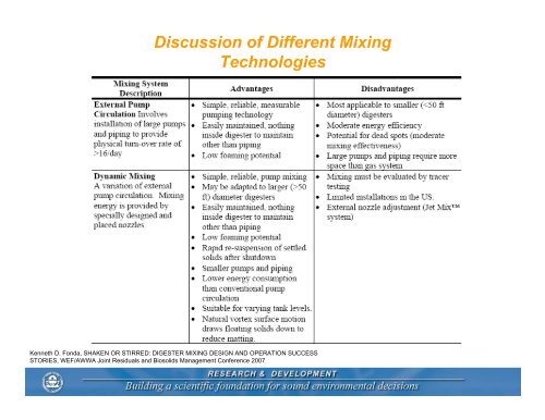 Anaerobic Digestion - Metropolitan Water Reclamation District of ...