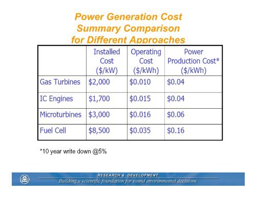 Anaerobic Digestion - Metropolitan Water Reclamation District of ...