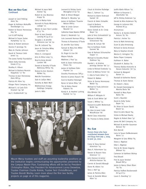 2009â10 Mount Mercy University Honor Roll of Donors