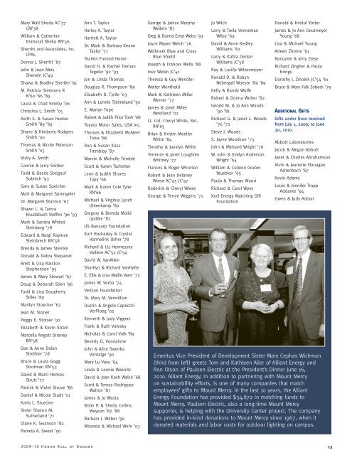 2009â10 Mount Mercy University Honor Roll of Donors