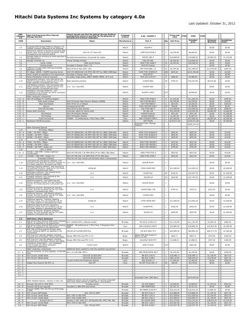 HDS 4.0a PDF (81K)