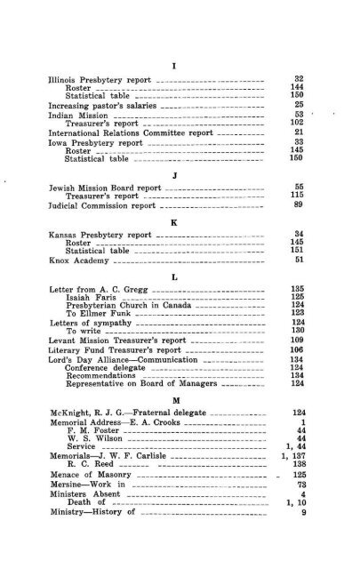 Reformed Presbyterian Minutes of Synod 1928 - Rparchives.org