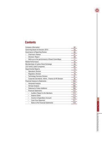 Annual Report 2010 Part-1 - Lahore Stock Exchange