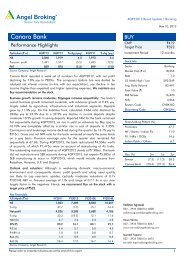 Canara Bank - The Smart Investor