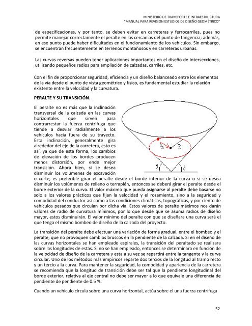 Manual Revisión Diseños Geométricos