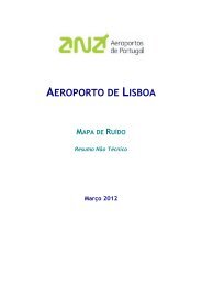 Mapa de Ruido do Aeroporto de Lisboa - ANA Aeroportos de Portugal