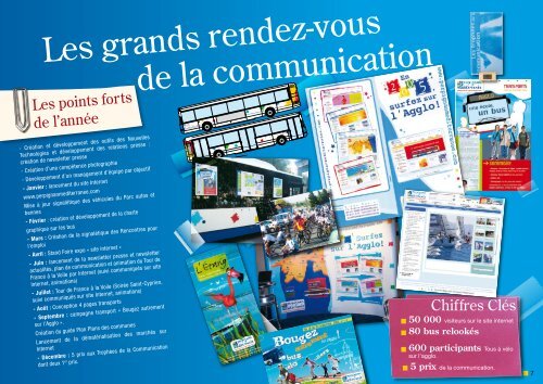 Les grands rendez-vous de la communication - CommunautÃ© d ...