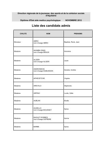 Liste des candidats admis au DEAMP nov 2012 - drjscs