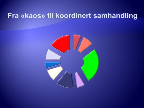 Redningstjenesten i Norge