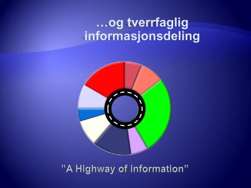 Redningstjenesten i Norge