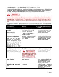 Clopay Torsion Spring Chart