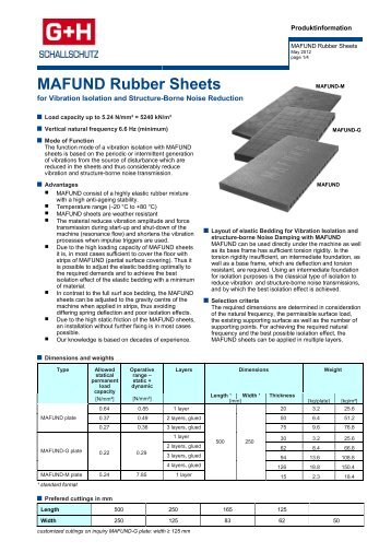 MAFUND Rubber Sheets - G+H Schallschutz