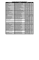 Contact Person(s) By Department - LSUHSC Medical ...