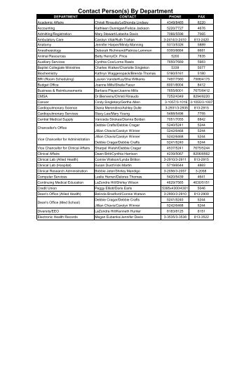 Contact Person(s) By Department - LSUHSC Medical ...