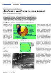 Kerschbaum Referat - Permadental