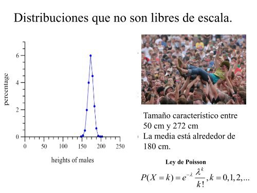 ley de potencias