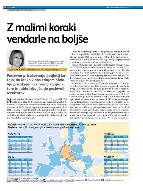 pripetem *.pdf dokumentu - Gospodarska zbornica Slovenije