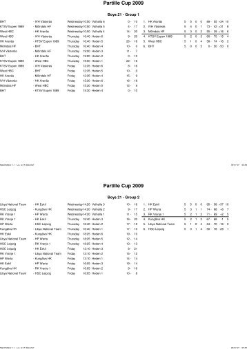 MatchMaker - #1 - Partille Cup