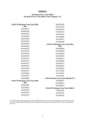 Schedule A - ResCap RMBS Settlement