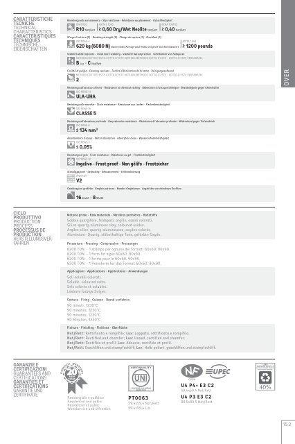 Catalogo Contemporanea (PDF) - Padimat