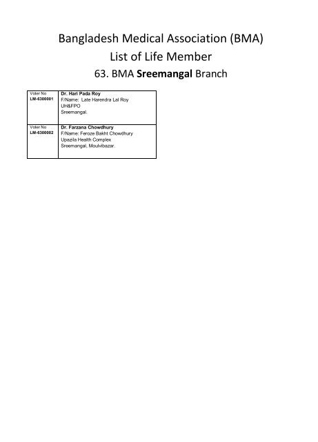 Bangladesh Medical Association (BMA) List of Life Member
