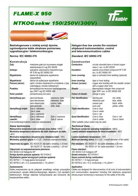 Katalog - Megat S.A.