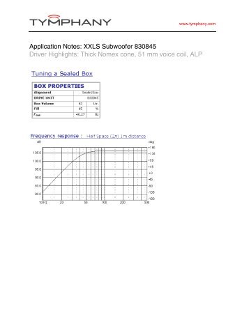 XXLS Subwoofer 830845 App Note - Tymphany