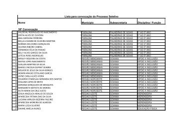 30Âª Lista para convocaÃ§Ã£o - Secretaria da EducaÃ§Ã£o