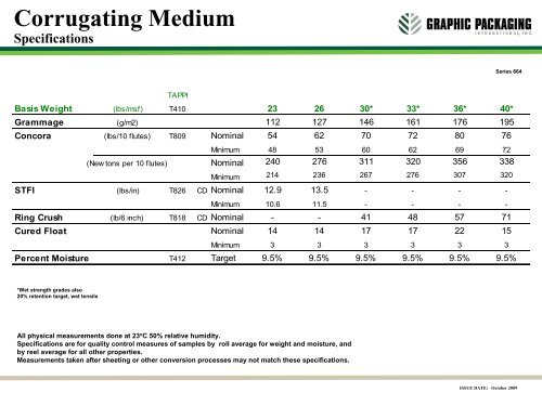 Corrugating Medium Specifications - Graphic Packaging