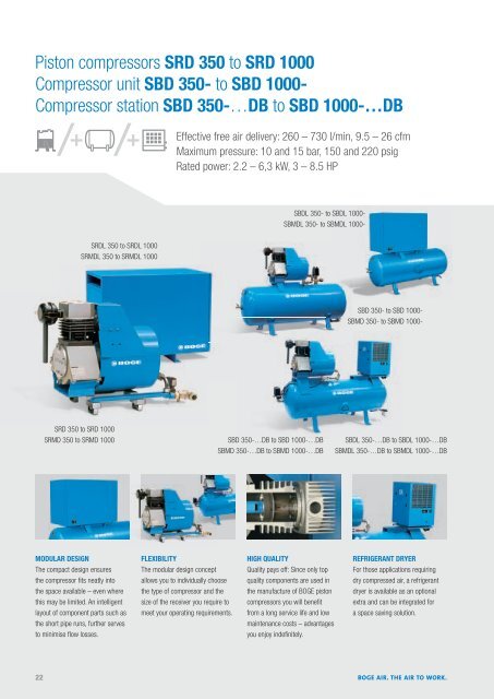 PISTON COMPRESSORS - Arko technology, as