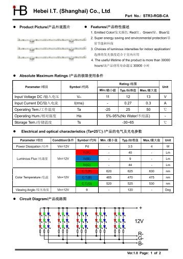 Hebei IT (Shanghai) Co., Ltd.