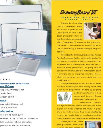 large-format digitizers & graphic tablets - WDV GmbH