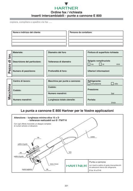 TS-DRILLS PUNTE A CANNONE - Sicutool