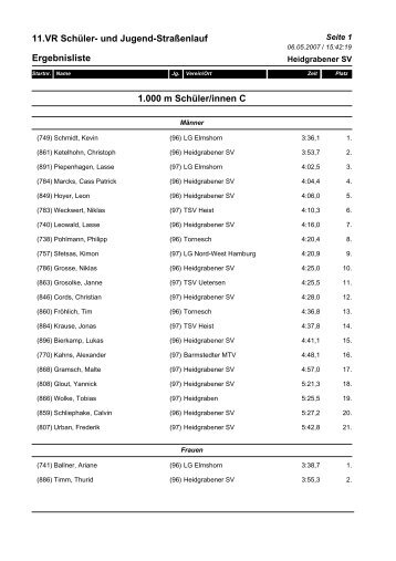 Ergebnisliste im PDF-Format