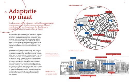 Boek 4 - Klimaatbestendige stad Klimaat en de stad