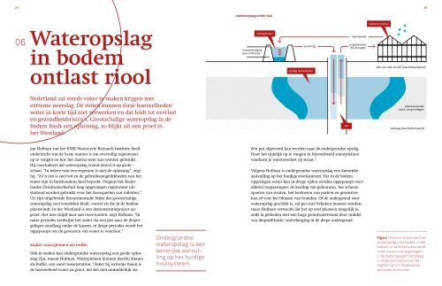 Boek 4 - Klimaatbestendige stad Klimaat en de stad