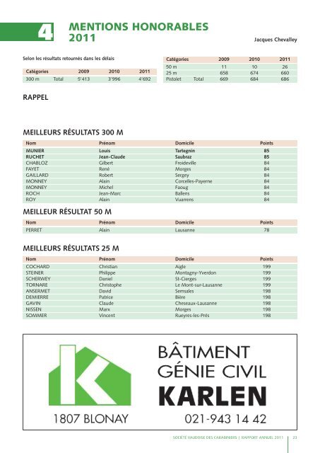 Rapport annuel 2011 - Les Tireurs Vaudois