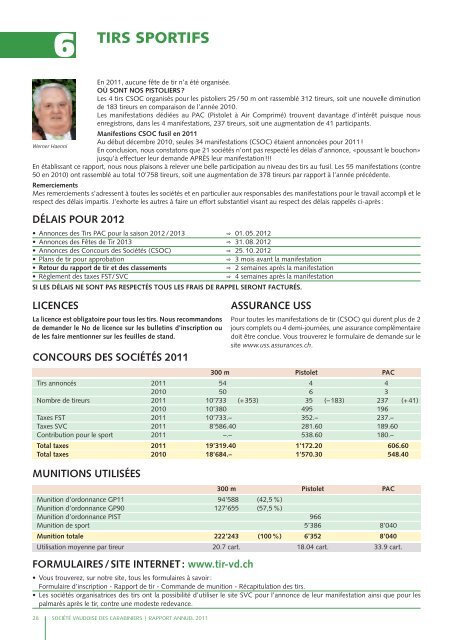 Rapport annuel 2011 - Les Tireurs Vaudois