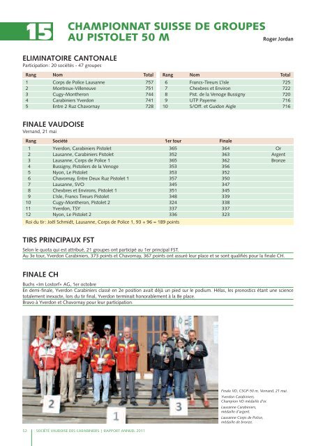 Rapport annuel 2011 - Les Tireurs Vaudois