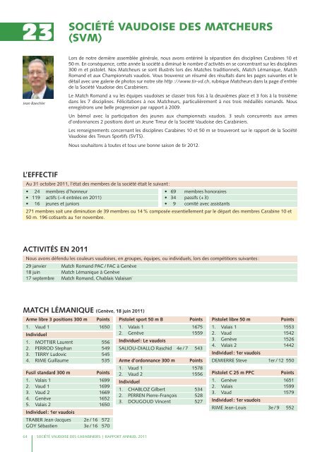 Rapport annuel 2011 - Les Tireurs Vaudois