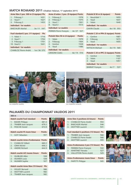 Rapport annuel 2011 - Les Tireurs Vaudois