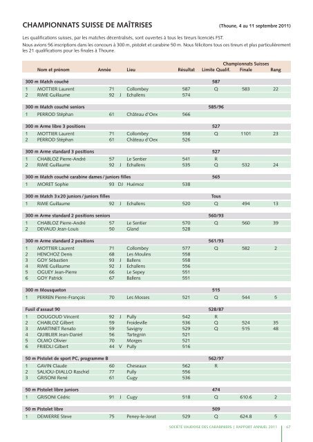 Rapport annuel 2011 - Les Tireurs Vaudois