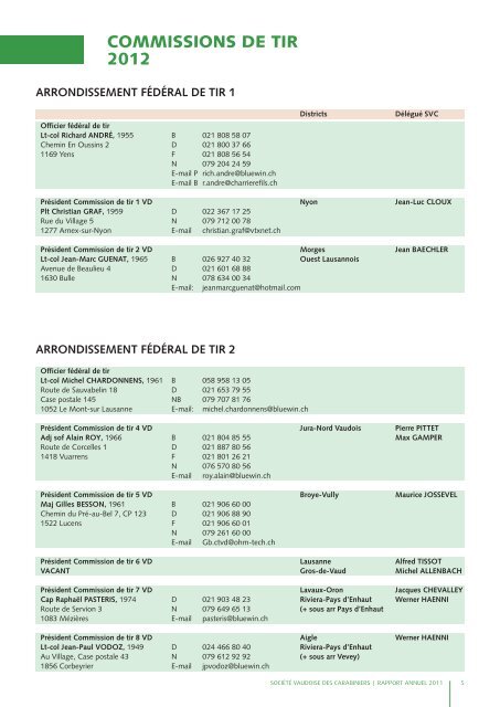 Rapport annuel 2011 - Les Tireurs Vaudois