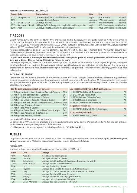 Rapport annuel 2011 - Les Tireurs Vaudois