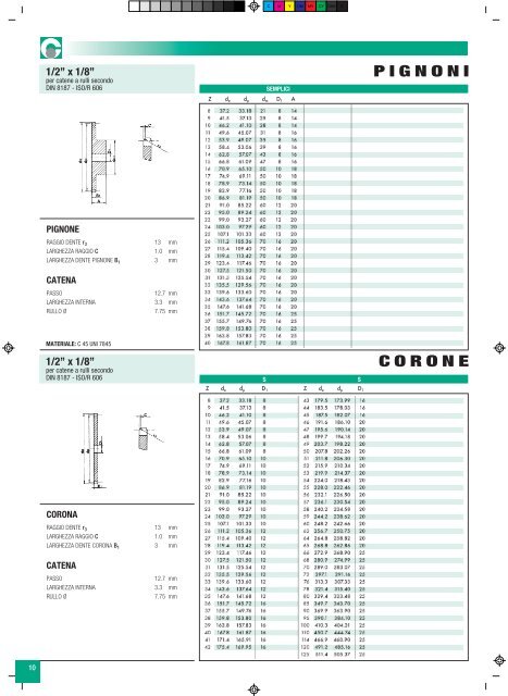 "GiflexÂ®" GE-T