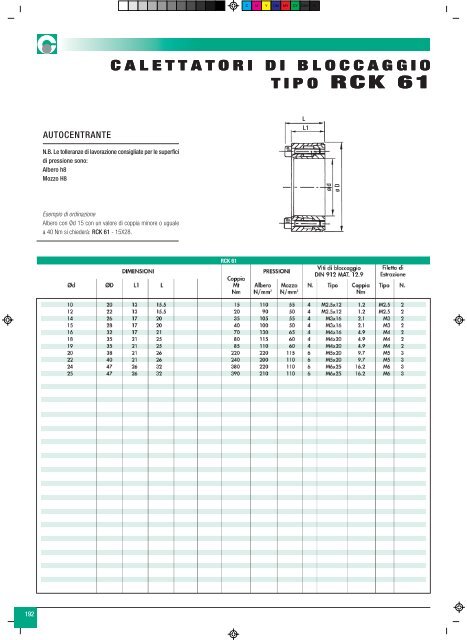 "GiflexÂ®" GE-T