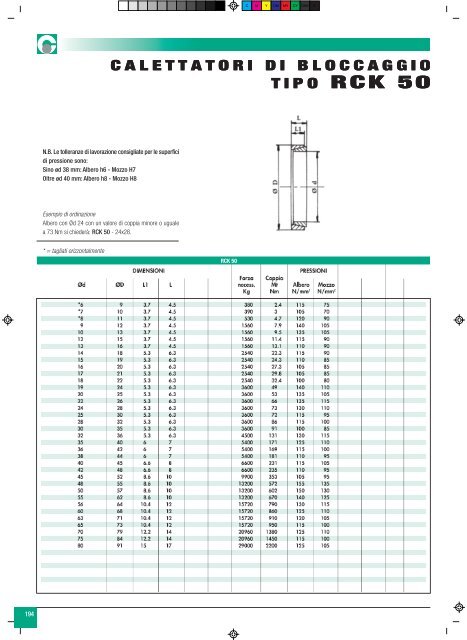 "GiflexÂ®" GE-T