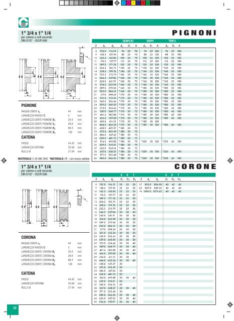 "GiflexÂ®" GE-T