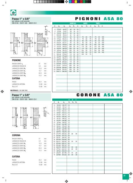 "GiflexÂ®" GE-T