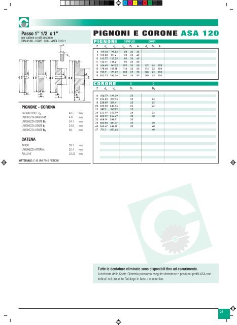 "GiflexÂ®" GE-T